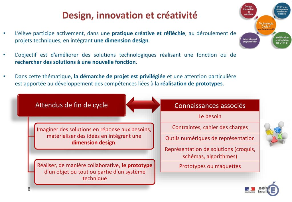 S Minaire D Information Sur La Technologie En Classe De E Prepa Pro